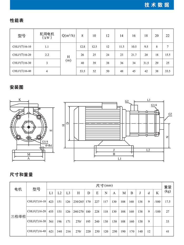CHLF(T)不锈钢卧式多级离心泵  CHLF(T)16系列技术数据表 (https://www.yilopump.cn/) 不锈钢卧式多级离心泵 第3张