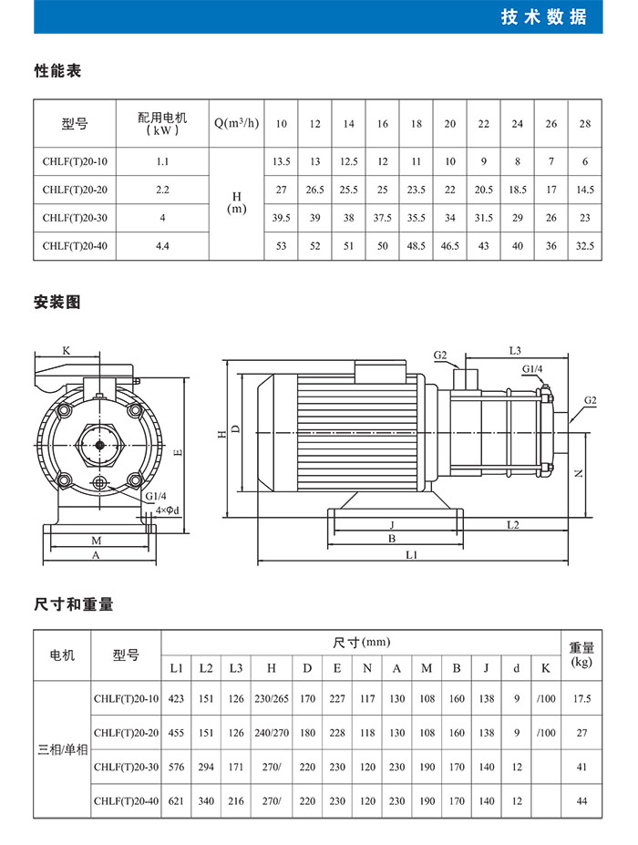 CHLF(T)不锈钢卧式多级离心泵  CHLF(T)20系列技术数据表 (https://www.yilopump.cn/) 不锈钢卧式多级离心泵 第3张